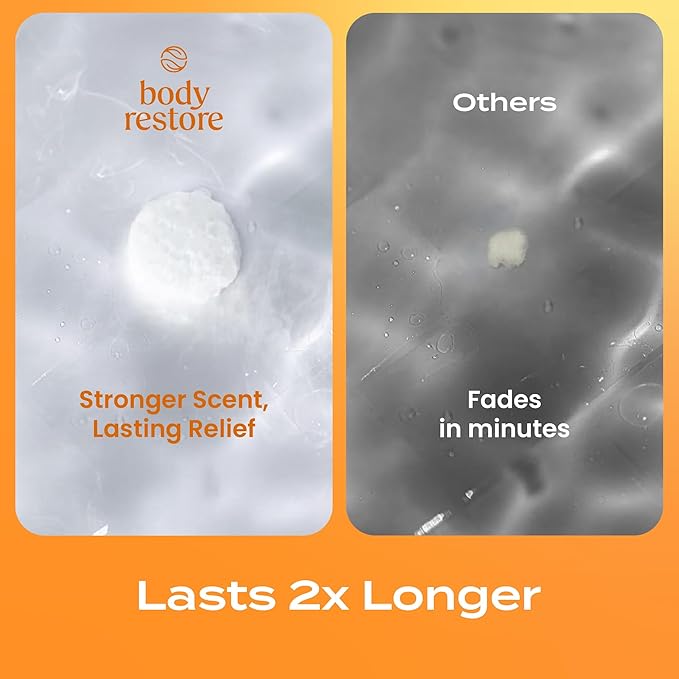 Body Restore Shower Steamers Aromatherapy 15 Pack - Christmas Stocking Stuffers for Men, Birthday Gifts for Women, White Elephant, Relaxation, Self Care - Citrus - Bloomnest