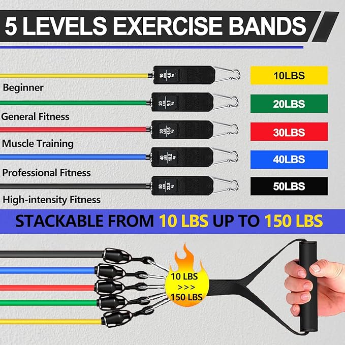 Resistance Bands,Exercise Bands,Grip Strength Trainer,Resistance Bands for Working Out with Handles for Men and Women,Workout Bands with Door Anchor and Ankle,Strength Training Home Gym Equipment - Bloomnest