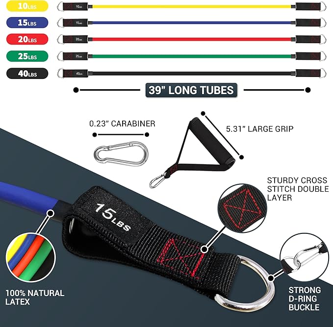 TheFitLife Resistance Bands with Handles - Designed for American Body Types, Exercise Workout Tubes for Men, Women, Includes Large Handles, Ankle Straps, Door Anchor, Fitness Levels - Bloomnest