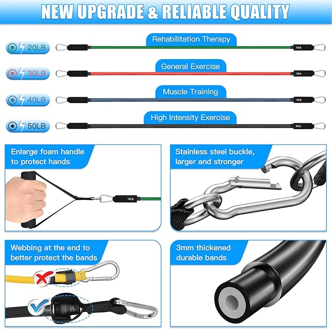 Brebebe Door Anchor Strap for Resistance Bands Exercises, Multi Point Anchor Gym Attachment for Home Fitness, Portable Door Band Resistance Workout Equipment, Easy to Install, Punch-Free, Nail-Free - Bloomnest