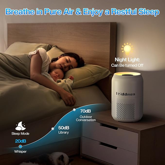 3-in-1 Air Purifier for Home - H13 HEPA Air Filter, Covers Up to 1095 sq ft for Bedrooms, Offices & Living Rooms (White) - Bloomnest