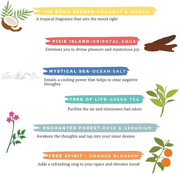 Folkulture Incense Sticks (120 Sticks) | Set of 6 Premium Incense Sticks For Relaxation, Aromatherapy| No Charcoal, Organic, Non Toxic, 45 Mins, Long Burning Coconut, Mango,Aqua, Orange Insence-Sticks FOLKULTURE