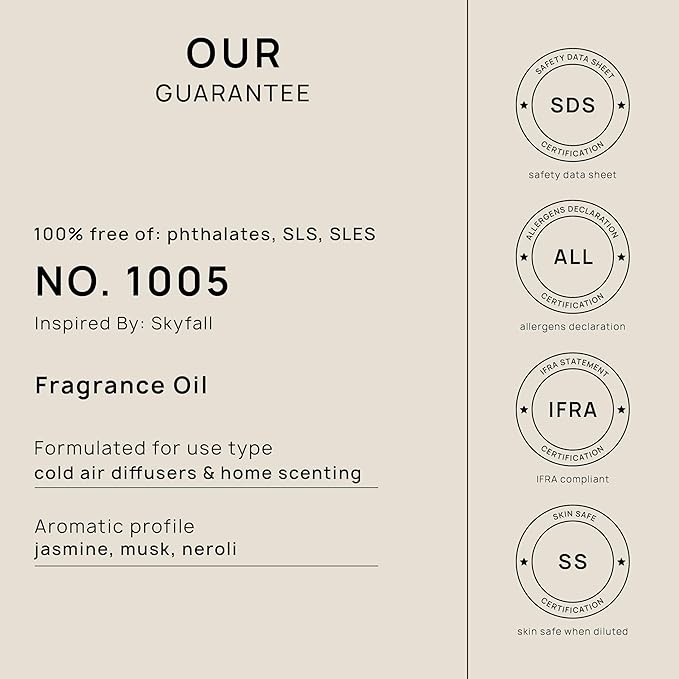 VINEVIDA (32oz) Hotel Fragrance Collection Diffuser Oil - Hotel Scents Diffusers for Home - Cold Air Diffuser Oil - Hotel Scent Essential Oil - Scent No.1005 Inspired by Atlantis Hotel VINEVIDA