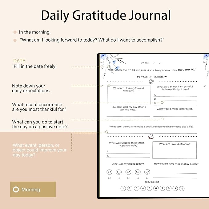 Gratitude Journal for Women & Men – Daily Mindfulness Journal with Positivity Tracker, Happiness Exercises, and Guided Reflective Writing – Self-Care Journal for Personal Growth (Black) CreinLynh