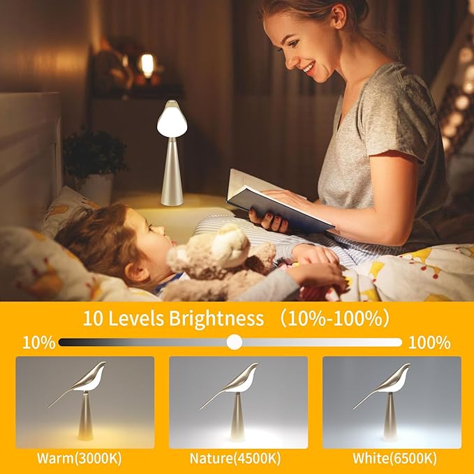 Small Desk Lamp, Bird Lamp, 10 Level Dimmable Brightness Bedside Night Light, Bedroom Table Lamp for Dorm, Office, Gifts, Reading, 3 Colors, Metal Finish, Gold, 360° Rotation - Bloomnest