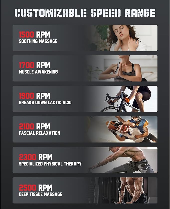 Shaw Strength S6 Pro Massage Gun Deep Tissue Percussion with 16mm Amplitude, Professional Muscle Massager Gun for Athletes Pain Relief, Handheld Massagers for Muscles, 7 Attachments - Bloomnest