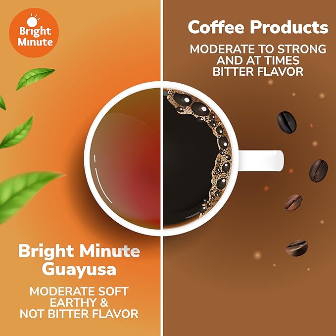 Bright Minute Guayusa infusion 50 teabags | Coffee Alternative & Addition | 55mg of natural caffeine per small 1.5G (0.05OZ) bag, Calm and Wakeful Energy Boost! - Bloomnest