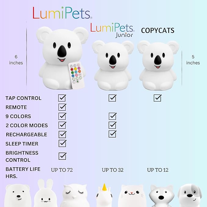 LumiPets Keith the Koala Squishy Night Light for Kids | Silicone Lamp with Tap & Remote Control | Rechargeable, 9 Color Changing Animal Night Light for Boys & Girls | Portable Nightlight With USB Cord - Bloomnest