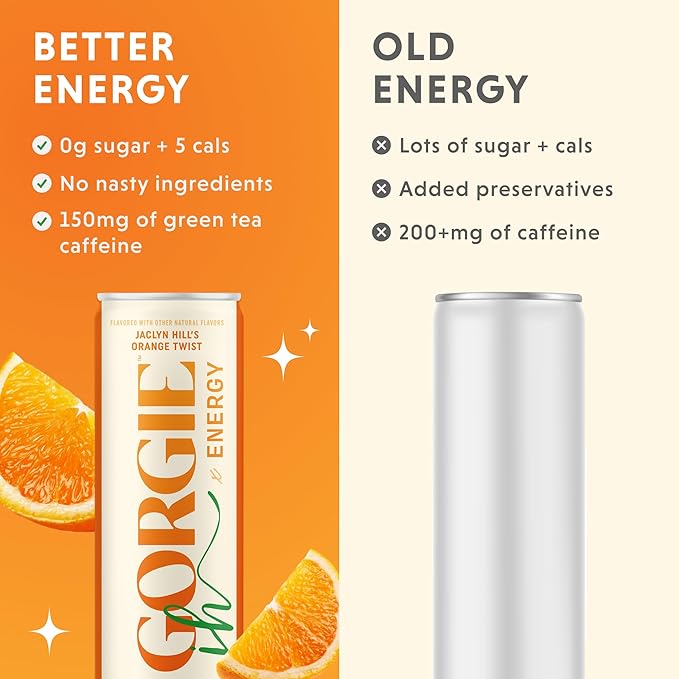 GORGIE Sugar Free Natural Energy Drinks, Jaclyn Hill Orange Twist (12 Pack) Healthy Sparkling Energy Drinks Natural Coffee Replacement with Green Tea Caffeine and Biotin, Vegan, Low Calorie - Bloomnest