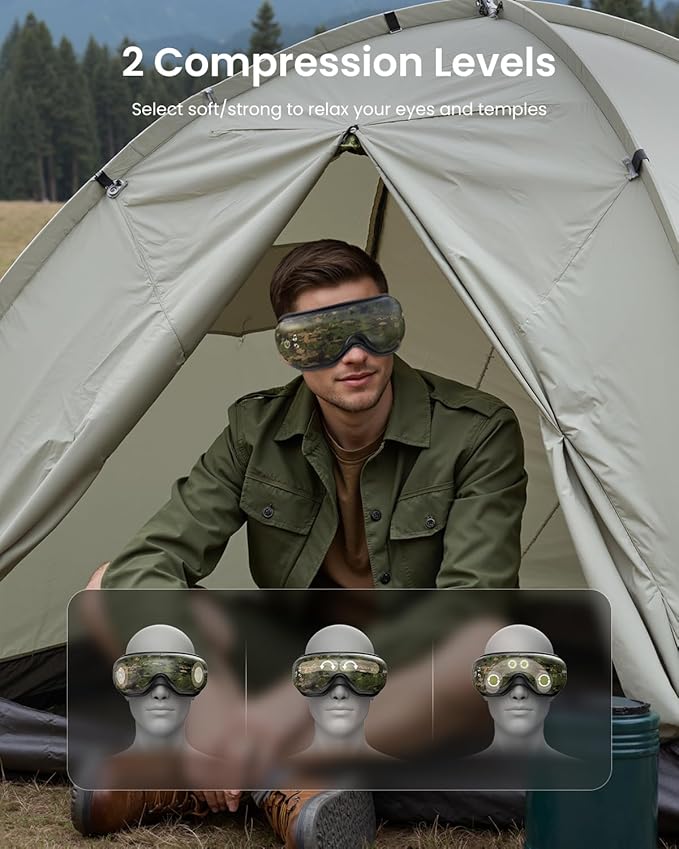 RENPHO Eyeris 1 Eye Massager with Heat, Birthday Gifts for Mom Dad Women Men Her Him, Sleep Mask with Heat Bluetooth Music, Relax Eye - Bloomnest
