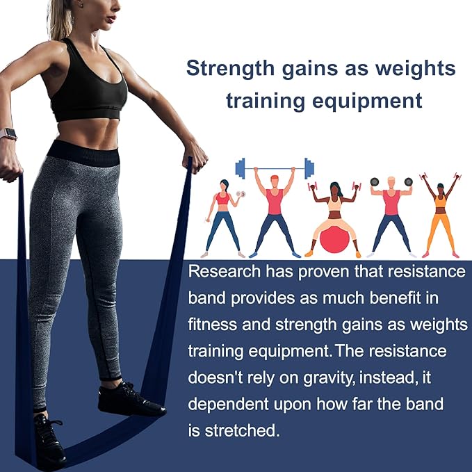 Resistance Bands,Professional Long Non-Latex Elastic Stretch Bands,Exercise Bands for Physical Therapy, Yoga, Pilates, Rehab, at-Home or The Gym Workouts, Strength Training - Bloomnest