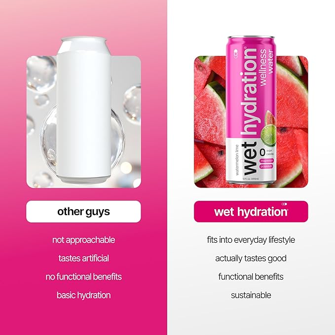 Wet Hydration | Functional Wellness Water, Non-Carbonated - Watermelon Lemon Lime (12 Ounce Cans, Pack of 12) - Flavored Water, Hydration Drink, No Sugar, No Artificial Ingredients, Zero Calories - Bloomnest