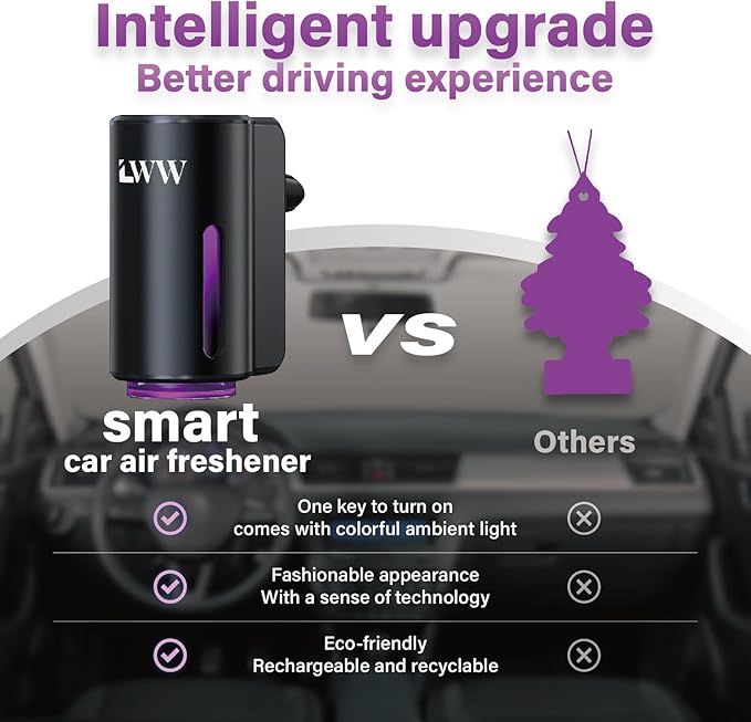 Car Air Freshener - Smart Adjustable 3-Speed Intensity, Rechargeable Humidifier Car Essential Oil Diffuser - Comes with 8 Bottles of 10ml Perfume (Black) - Bloomnest