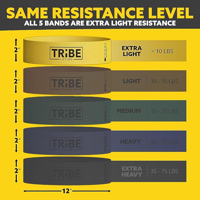 Tribe Lifting Fabric Resistance Bands for Glutes & Legs | 5 Fabric Workout Bands Set | Thick Booty Bands for Squats, Lunges, Hip Training, Physical Therapy & Home Workouts