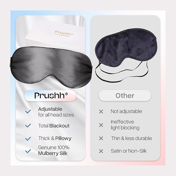 Adjustable Blackout Silk Sleep Mask - Luxurious 100% Pure Mulberry Eye Mask for Restful Sleep & Travel, Hypoallergenic, Cooling, for Women & Men, Grade 6A Silk (Charcoal Grey) - Bloomnest