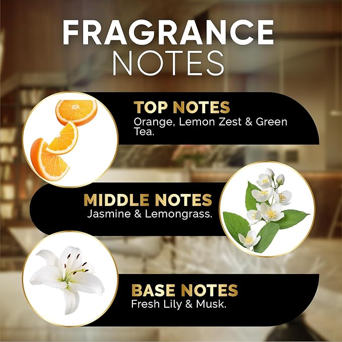 Luxury Hotel Fragrances - Hotel Fragrance Oil - Diffuser Oil Blends for Aromatherapy (Poolside) 4.05 Fl Oz (120ml) - Bloomnest