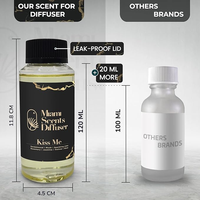 Kiss Me Scent Inspired by Bellagio Hotel 4 FlOz - 120 ml Essential Oils Aroma for Home Office Diffuser Luxury Fragance Refill Aromatherapy Fresh Blend of Jasmine, Rose, Musk Rosemary and Sandalwood. MiamiScentsDiffuser
