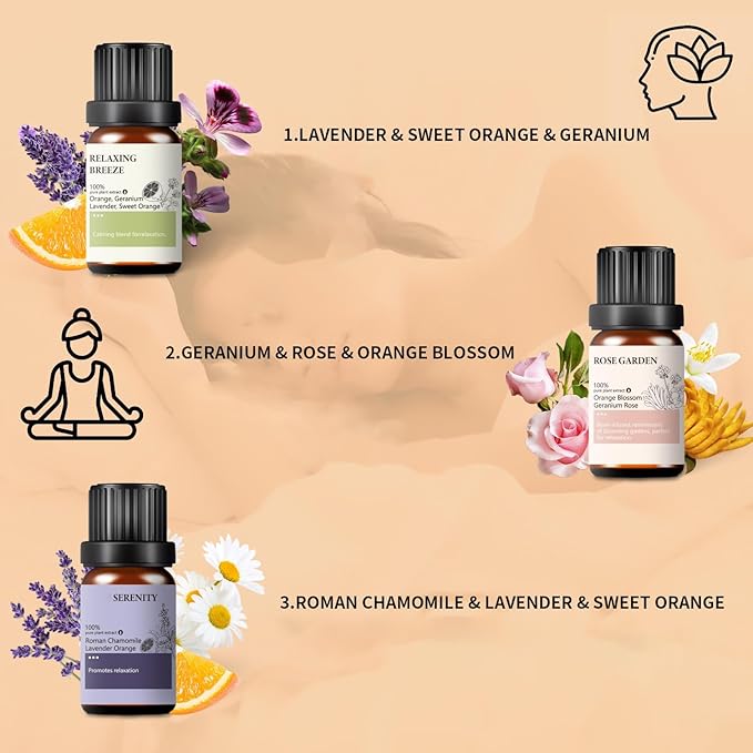 Pure Essential Oil Set - Essential Oils for Diffusers Aromatherapy and Humidifiers with Bonus Oil Opener - Relaxation, Mood Enhancement - DIY Candle and Soap Making WECONA-NaturalRemedies