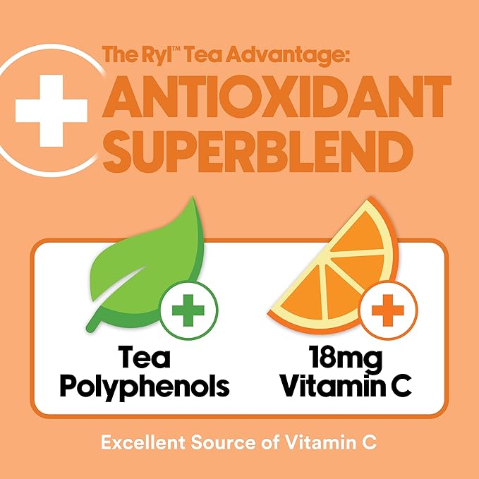 Ryl Iced Tea, Peach, Antioxidant Superblend, Zero Sugar, Low Carb, Zero Calorie Iced Tea, 16.0 Fl Oz (12-Pack) - Bloomnest
