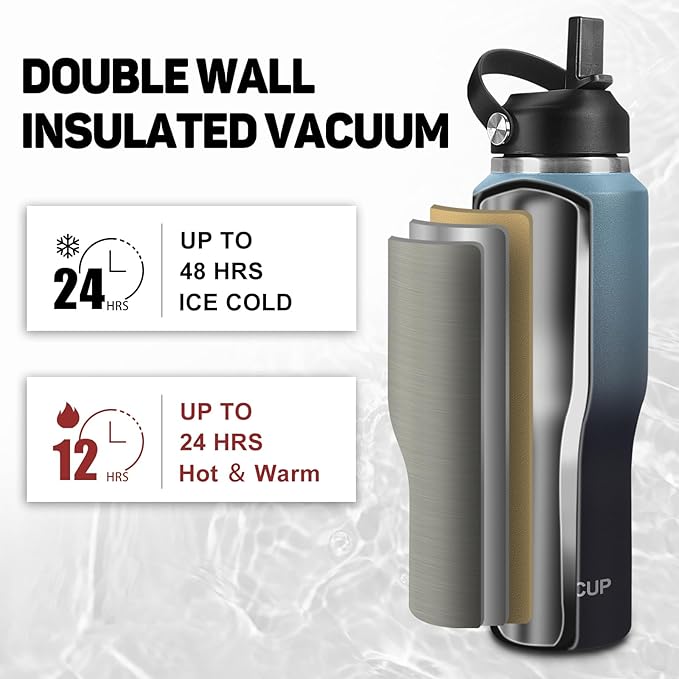 32oz Insulated Water Bottle Keep Cold 24h&Hot 12h, Double Wall Vacuum Insulated Water Bottles with Straw/Spout Lid, Stainless Steel Water Bottles that Fit in Any Car Cup Holder, Leak-proof - Bloomnest