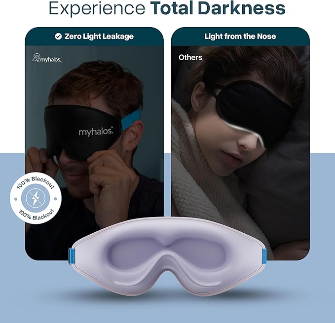 MyHalos® Sleep Mask - Eye Masks for Sleep - 100% Blackout Sleeping Mask for Women, Men & Side Sleepers - 3D Sleeping Eye Mask for Zero Pressure - Award Winning Design, Eyelash Friendly & Breathable
