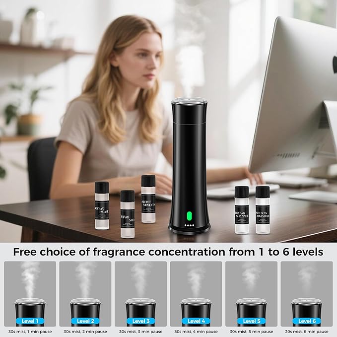 Hotel Scent Diffuser Starter Kit - 1500 Sq Ft Coverage, Hotel Scents Collection, Suitable for Waterless Diffuser Large Room, Contains Five Aromatherapy Essential Oils, Remote Control, Black - Bloomnest