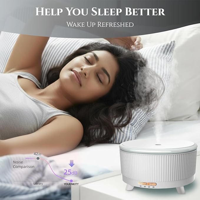 500ML Large Capacity Essential Oil Diffuser, Ultrasonic Aromatherapy Diffuser with 7 Color LED Lights with Remote Control, Cool Mist Humidifier, Timed Mist, Auto Shut-Off (Minimalist White) - Bloomnest