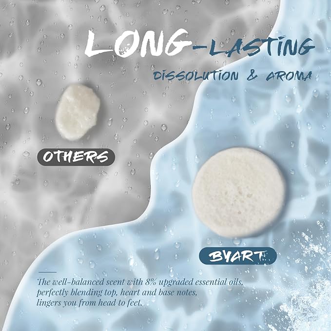 Shower Steamers Aromatherapy - Christmas Gifts for Women, Natural Essential Oils, Spa Steamer, Lingering Intense Aroma, Stress Relief, Body&Soul Relaxing Bath Bombs, Stocking Stuffer for Friend/Family - Bloomnest