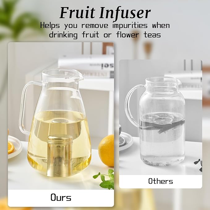 316L Stainless Steel Fruit Infuser for Water Bottles & Pitchers,BPA-Free Plastic-Free,Hot/Cold Safe Dishwasher Safe(2-Pack) - Bloomnest