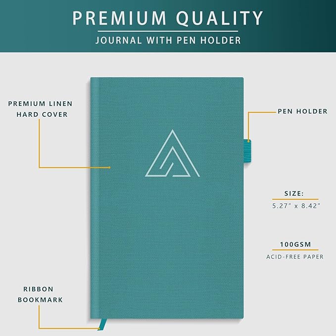 Self-Mastery Journal for Men - Gratitude and Productivity Journal for More Happiness, Positivity, Growth, Mindfulness, Self Care and Reflection - Guided Inspirational Journals for Men & Women Draphy