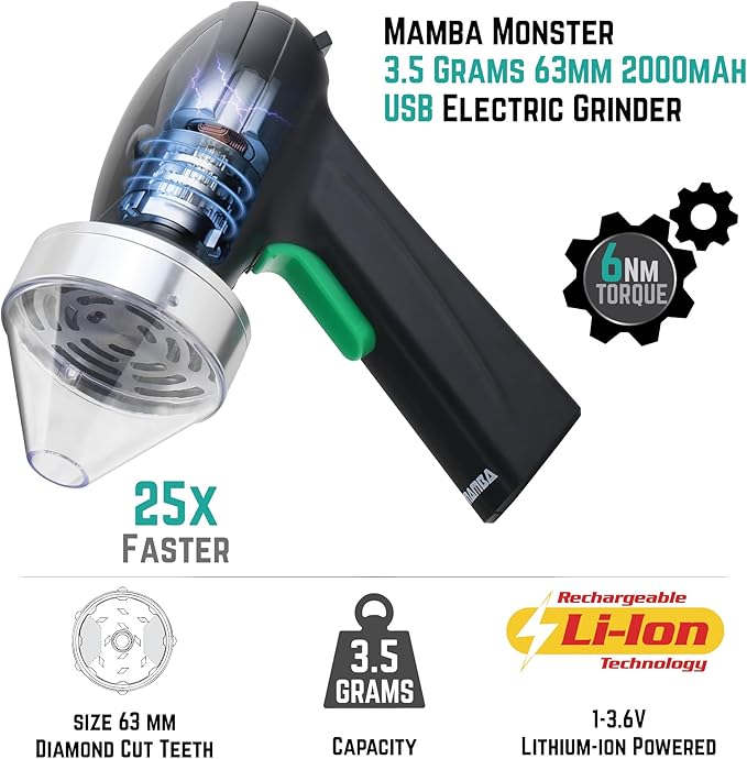Mamba Monster 3.5g Electric Herb Grinder. Large Capacity Portable Metal Herbal Machine & Spice Mill for the Kitchen (Silver) - Bloomnest