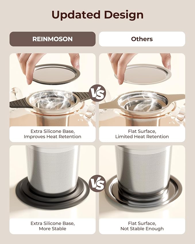Reinmoson Large Tea Strainers & Filters for Loose Tea Single Cup, 304 Stainless Steel and Food Grade Silicone Extra Fine Mesh Tea Infusers for Loose Tea - Bloomnest