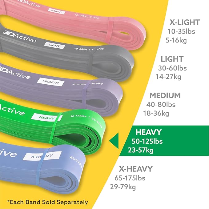 3DActive Pull Up Assist Band - Resistance Band for Strength Training, Powerlifting, Body Stretching, Crossfit - Exercise Guide Included.