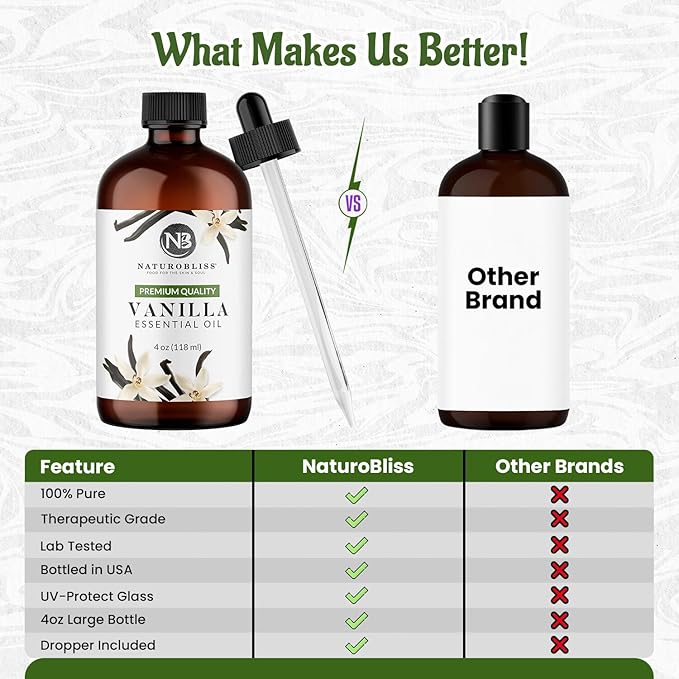 NaturoBliss Vanilla Essential Oil (4oz) Premium Quality - Bloomnest