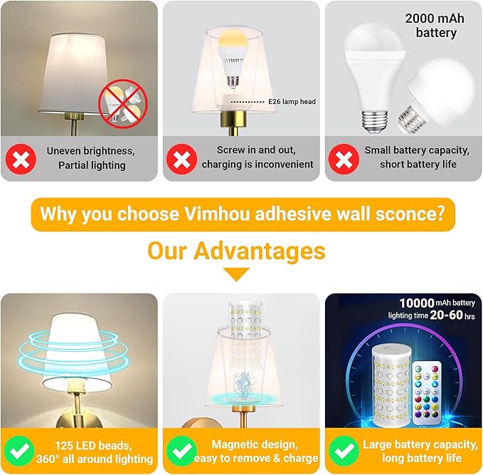 Battery Operated Wall Sconce: Peel and Stick Adhesives Stick On Non Drill Wall Light, Rechargeable Wireless Wall Lamp with Battery Corn Bulb for Bedroom Wall Decor - Bloomnest