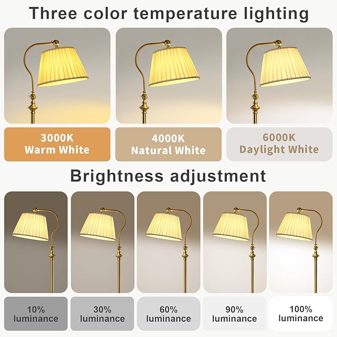 Luxury Gold Floor Lamp with Fabric Shade,Smart Dimmable Standing Light, App-Controlled Adjustable Brightness,3 Color Modes for Bedroom,Study,farmhouse,office,Living Room, Mid Century Modern Boho Decor