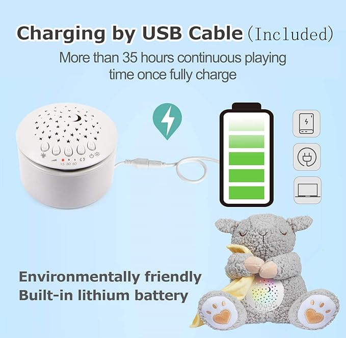 BEREST Rechargeable Baby Sleep Soother, Mom's Heartbeat Babies Cry Sensor Lullabies & White Noise Sound, Nursery Decor Night Light Projector Toddler Crib Sleeping Aid, Boys & Girls Shower Gifts - Bloomnest