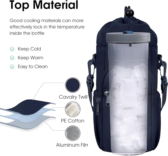 sportsnew Water Bottle Holder with Strap 32oz 40oz Insulated Water Bottle Carrier Sling Bag with Phone Pocket Crossbody sportsnew