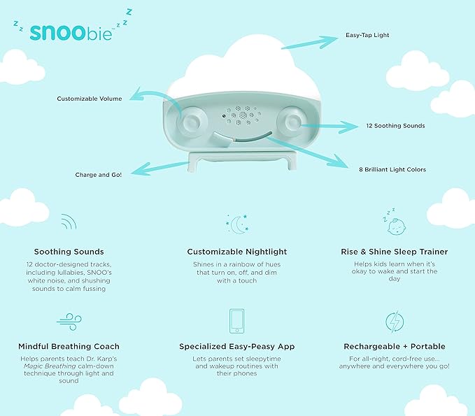 Happiest Baby SNOObie Smart White Noise Machine - Portable Baby Sound Machine with Night Light - 12 Soothing Sounds for Sleep Training, Grey - Bloomnest