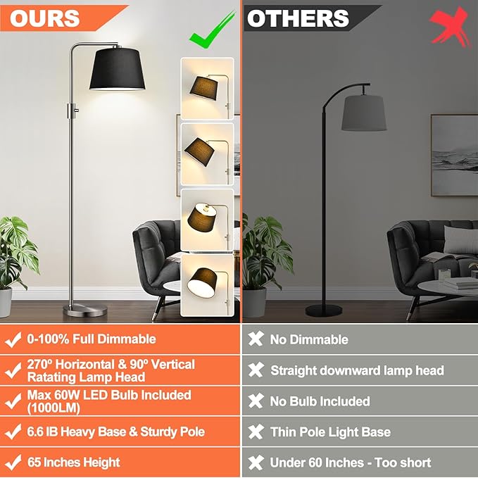 Nintiue 【Upgraded】 Dimmable Floor Lamp, 1000 Lumens LED Edison Bulb Included, Brushed Nickel Arc Floor Lamps Modern Standing Lamp with Black Shade, Tall Lamps for Living Room Bedroom - Bloomnest