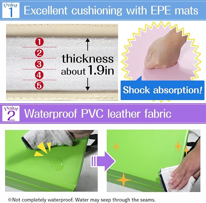 Gymnastics Mat Folding Stretch Mats 71"x39"x2" Exercise Muscle Training Children Play Horizontal Bar Mat Yoga Sports Soundproof Home Use - Bloomnest