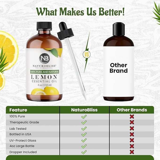 NaturoBliss 100% Pure Lemon Essential Oil Therapeutic Grade Premium Quality (4 fl. oz) with Glass Dropper, Perfect for Aromatherapy - Bloomnest