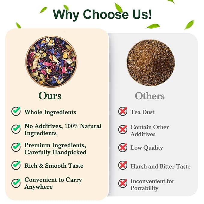 Tea Gift Set, 9 Assorted Herbal Tea, Travel Edition Gift Box for Family, Friends and Lover, Gluten Free, Non GMO