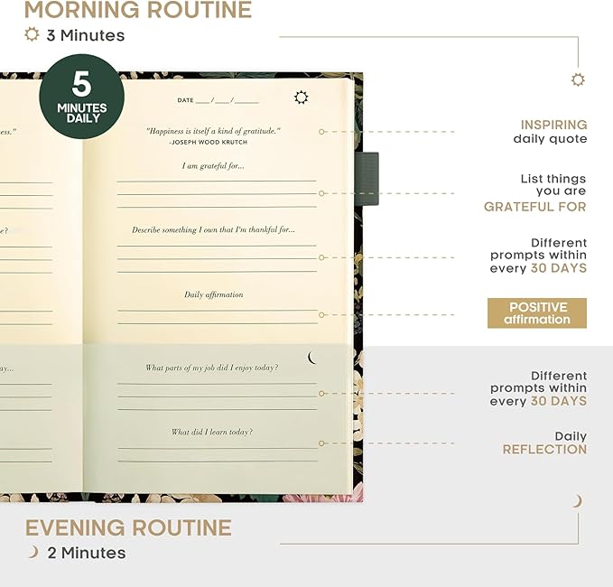 Gratitude Journal for Women – Undated Daily Mindfulness & Manifestation Journal with Prompts for Cultivate Affirmations, Positivity, Self-Care & Happiness - Forest Botanica - Bloomnest