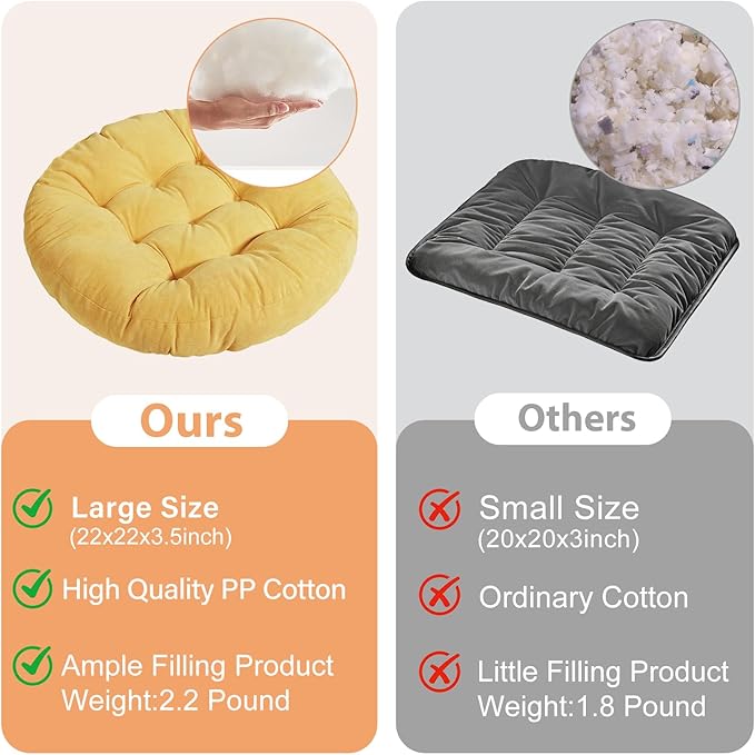 Tiita Floor Pillows Cushions Round Chair Cushion Outdoor Seat Pads for Sitting Meditation Yoga Living Room Sofa Balcony 22x22 Inch, Yellow