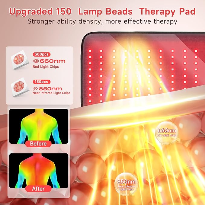 2026 Upgraded Red Light Therapy Pad for Body,Red Light Therapy Belt with Timer, 24" x 12" Near Light Mat 660nm&850nm Infrared Light Therapy Wrap for Shoulder Muscle Back Pain(Black) ADRACY