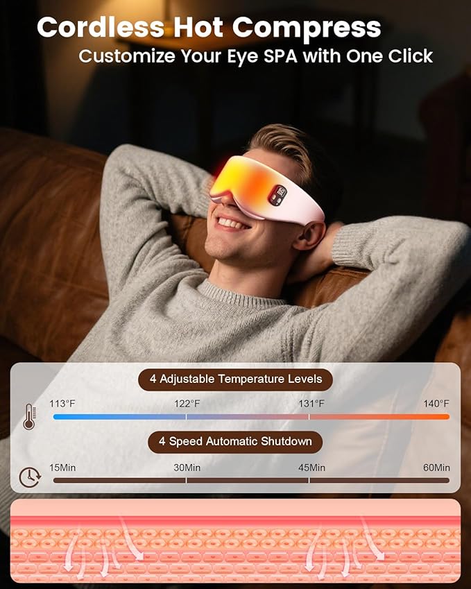 Heated Eye Mask - Cordless Eye Mask for Dry Eyes, Eye Relief, Improved Sleep, Timed Shutdown, 4 Temperature, Washable Eye Heating Pad for Travel, Removable for Cleaning - Pink - Bloomnest