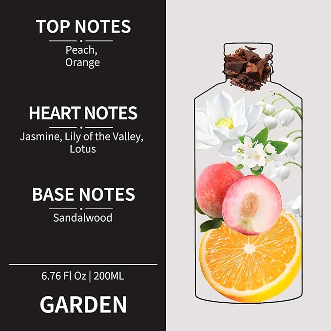 Hotel Scents Garden 6.76 Fl Oz (200 ml), Home Luxury Aroma,Hotel Fragrance Diffuser Oil,Hotel Diffuser Oil for Aromatherapy, Bigger Bottle, Bolder Aroma, Longer Lasting - Bloomnest