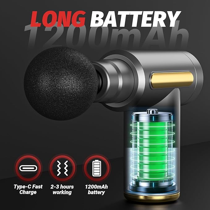 Massage Gun, Small Travel Tool, Massage Gun Deep Tissue,Percussion Handheld Portable Muscle Massager Tool for Full Body Pain Relief, Ideal Gifts for Men, Women(Gray) - Bloomnest