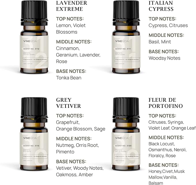 VINEVIDA [Set of 8] Chic Scents for Candle Making, Made in USA Candle Fragrance Oil, Soap Making Essential Oils, Diffuser Oil Scents - Bloomnest